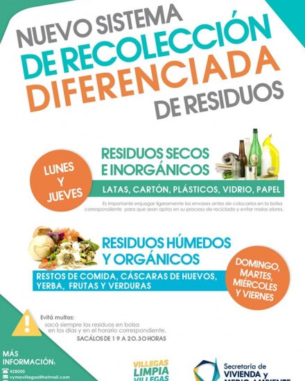 Afiche Clasificación de Residuos Domicliarios
